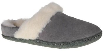 Mamuszok Sorel Nakiska Slide II