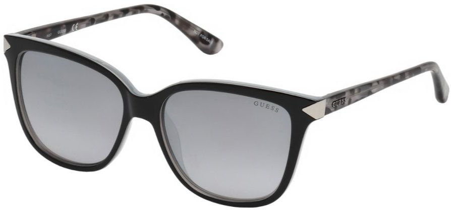 Guess