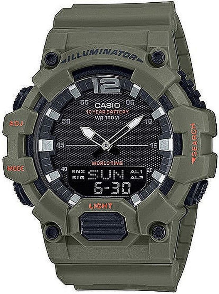 Casio Collection