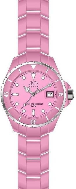 JVD Basic