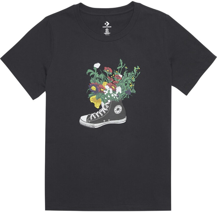 Flowers Are Blooming